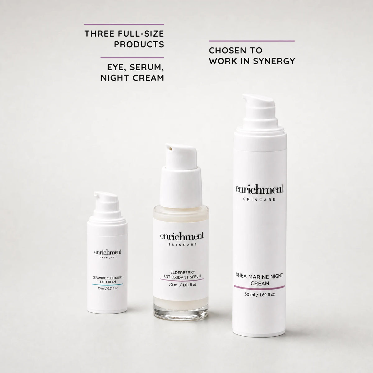 The Overnight Set: three full-size products, eye, serum and night cream, chosen to work in synergy