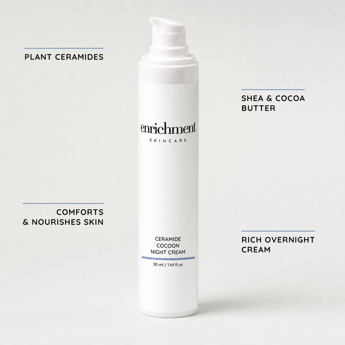 Ceramide Cocoon Night Cream – key claims