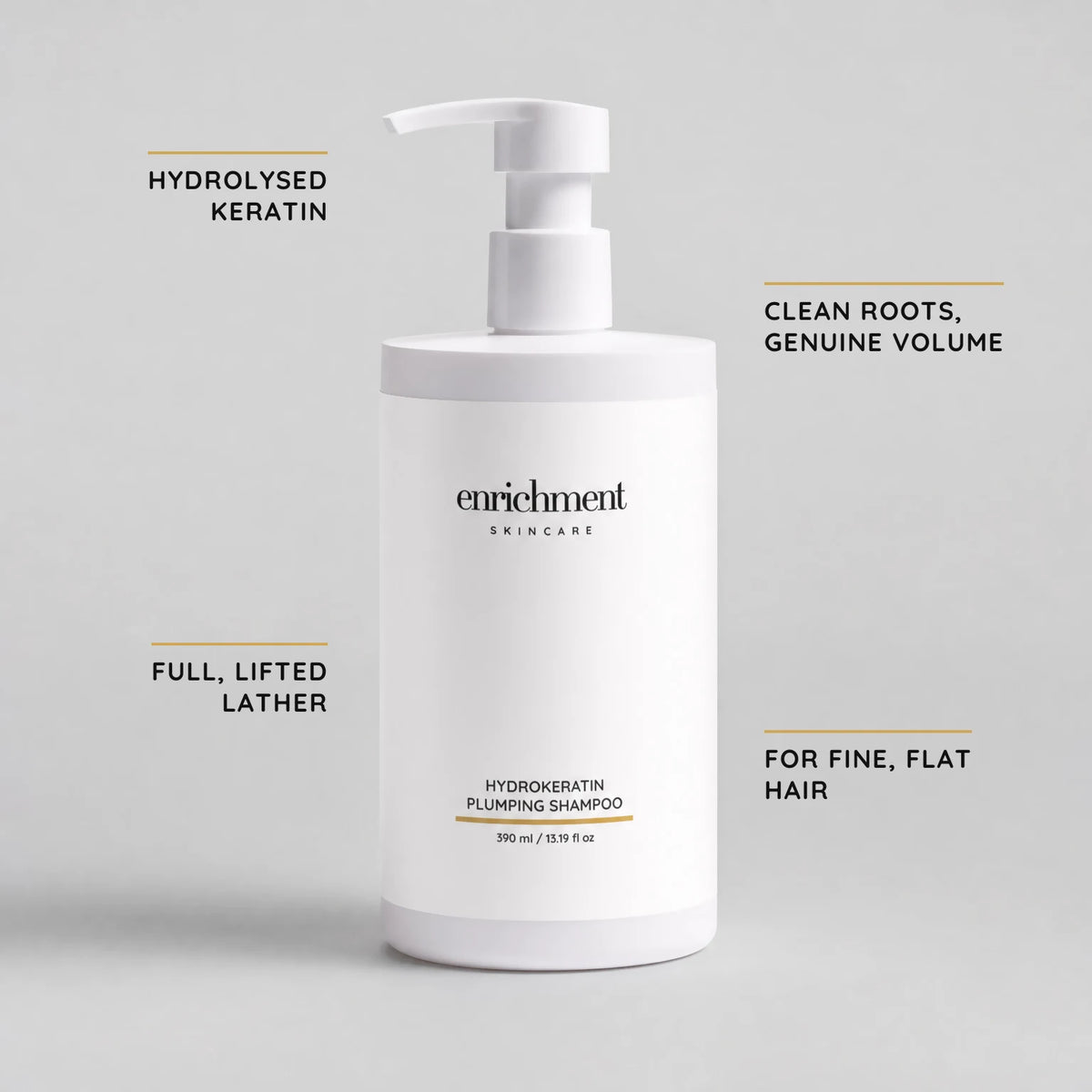 Hydrokeratin Plumping Shampoo – key claims