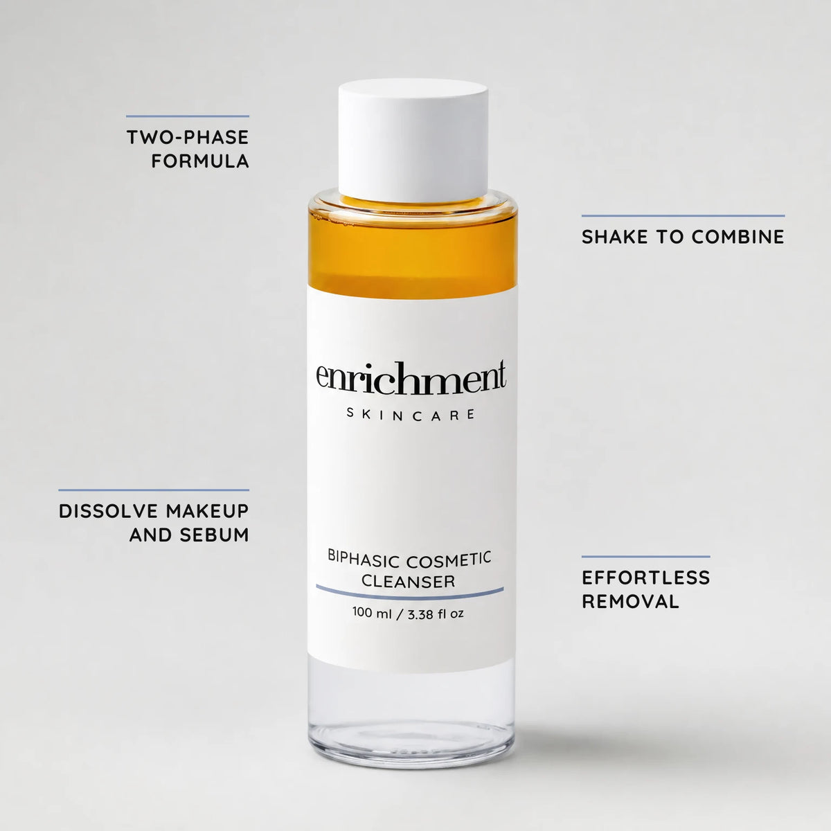 Biphasic Cosmetic Cleanser – key claims