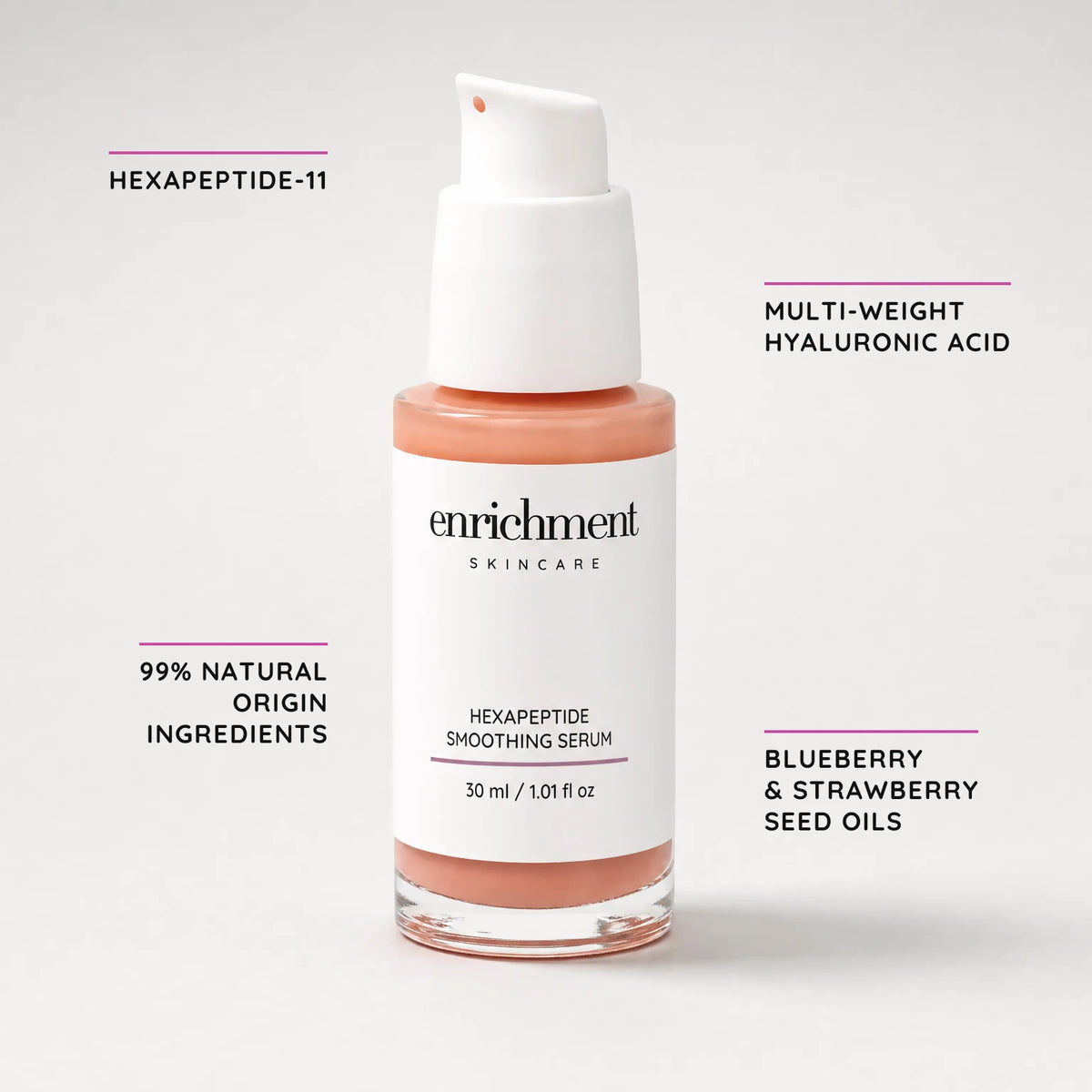 Hexapeptide Smoothing Serum – key claims