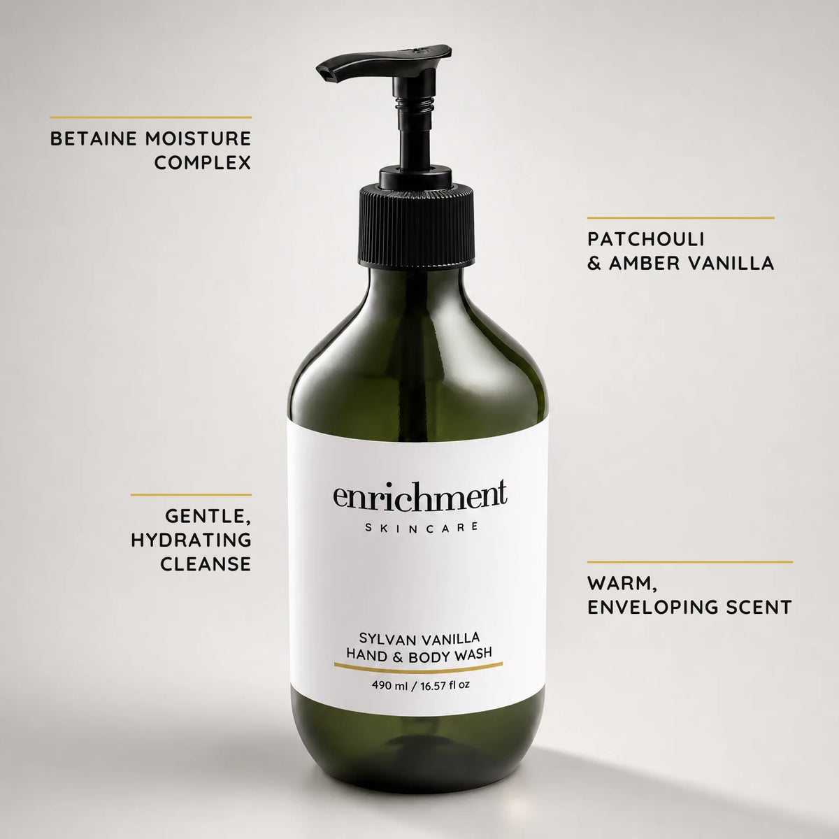 Sylvan Vanilla Hand & Body Wash – key claims