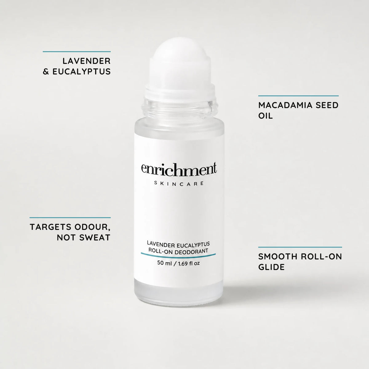 Lavender Eucalyptus Roll-On Deodorant – key claims