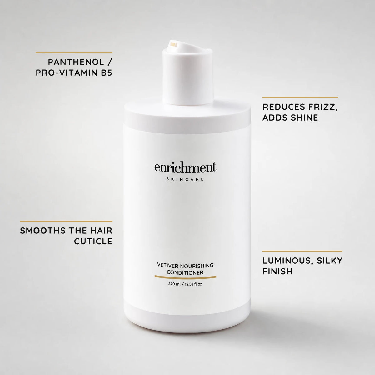 Vetiver Nourishing Conditioner – key claims