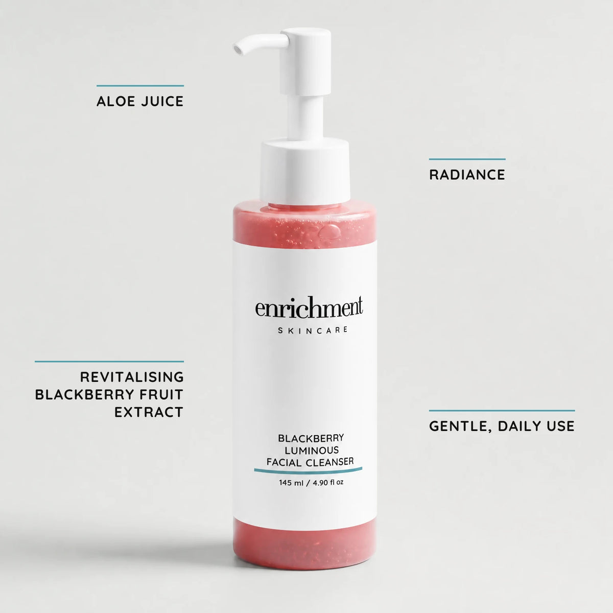 Blackberry Luminous Facial Cleanser – key claims