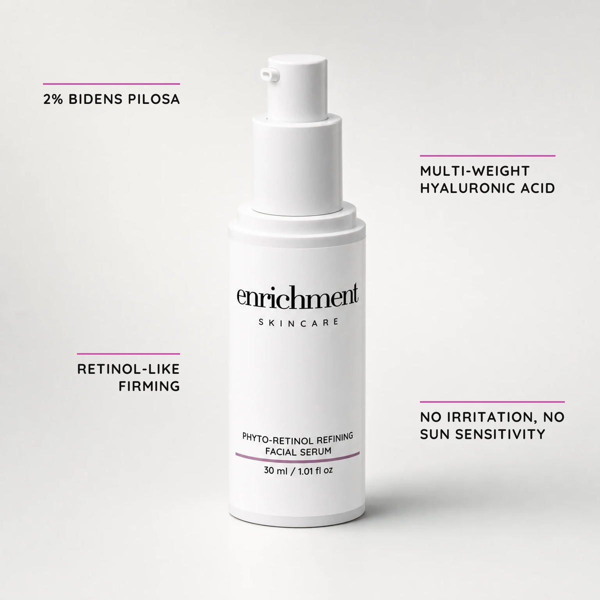 Phyto-Retinol Refining Facial Serum – key claims