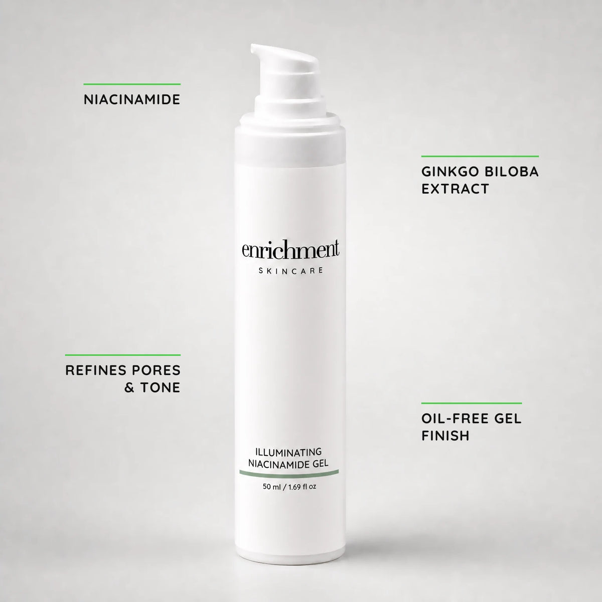 Illuminating Niacinamide Gel – key claims