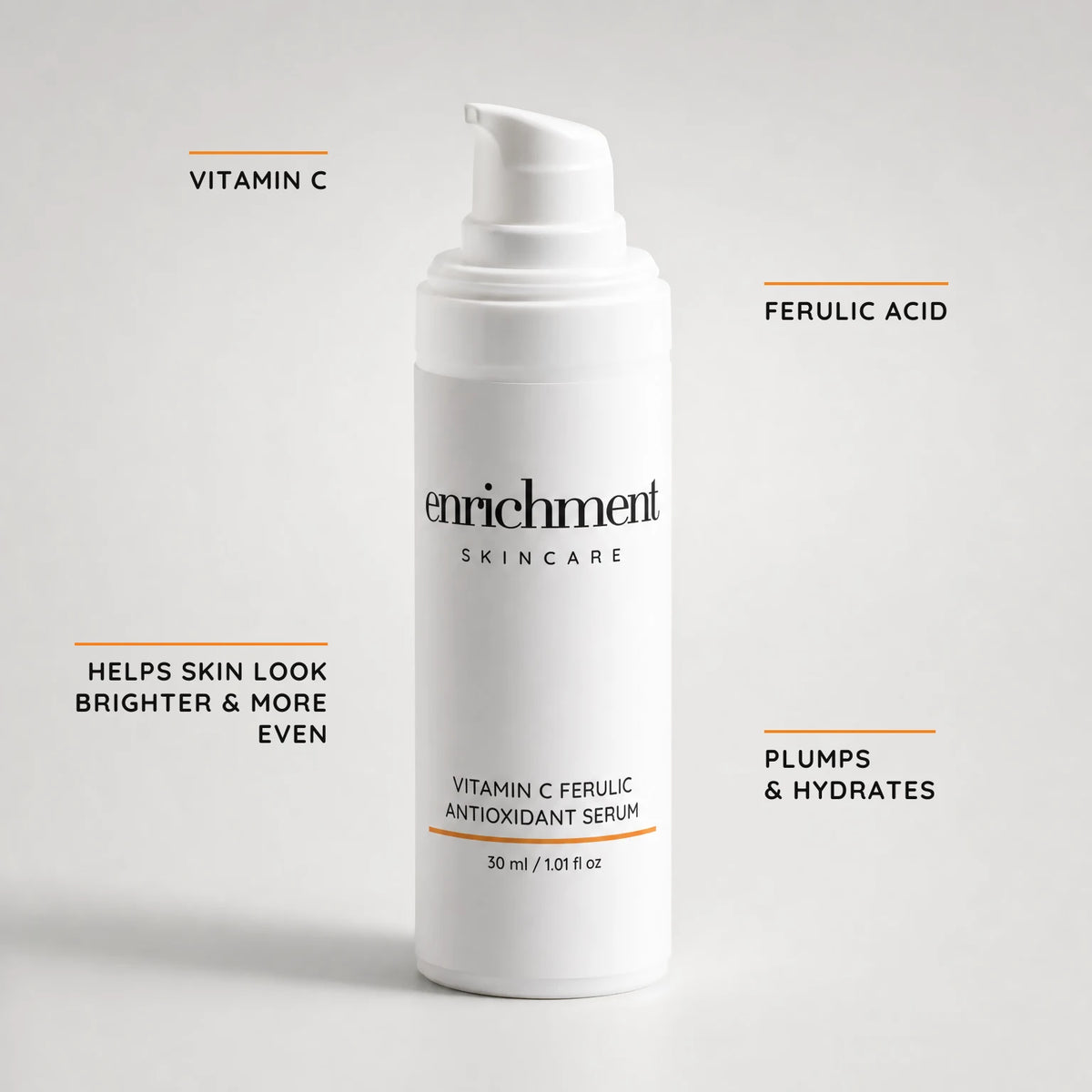 Vitamin C Ferulic Antioxidant Serum – key claims