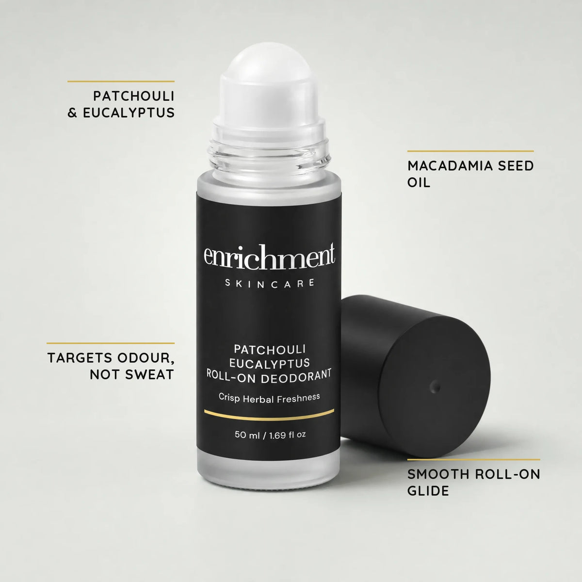 Patchouli Eucalyptus Roll-On Deodorant with key ingredient claims