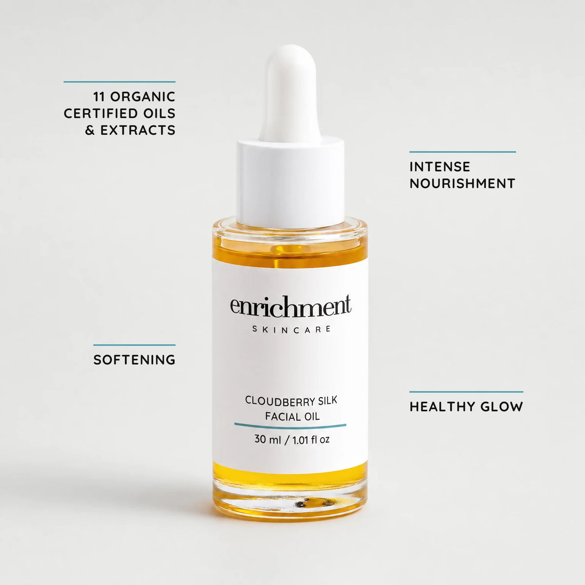Cloudberry Silk Facial Oil – key claims