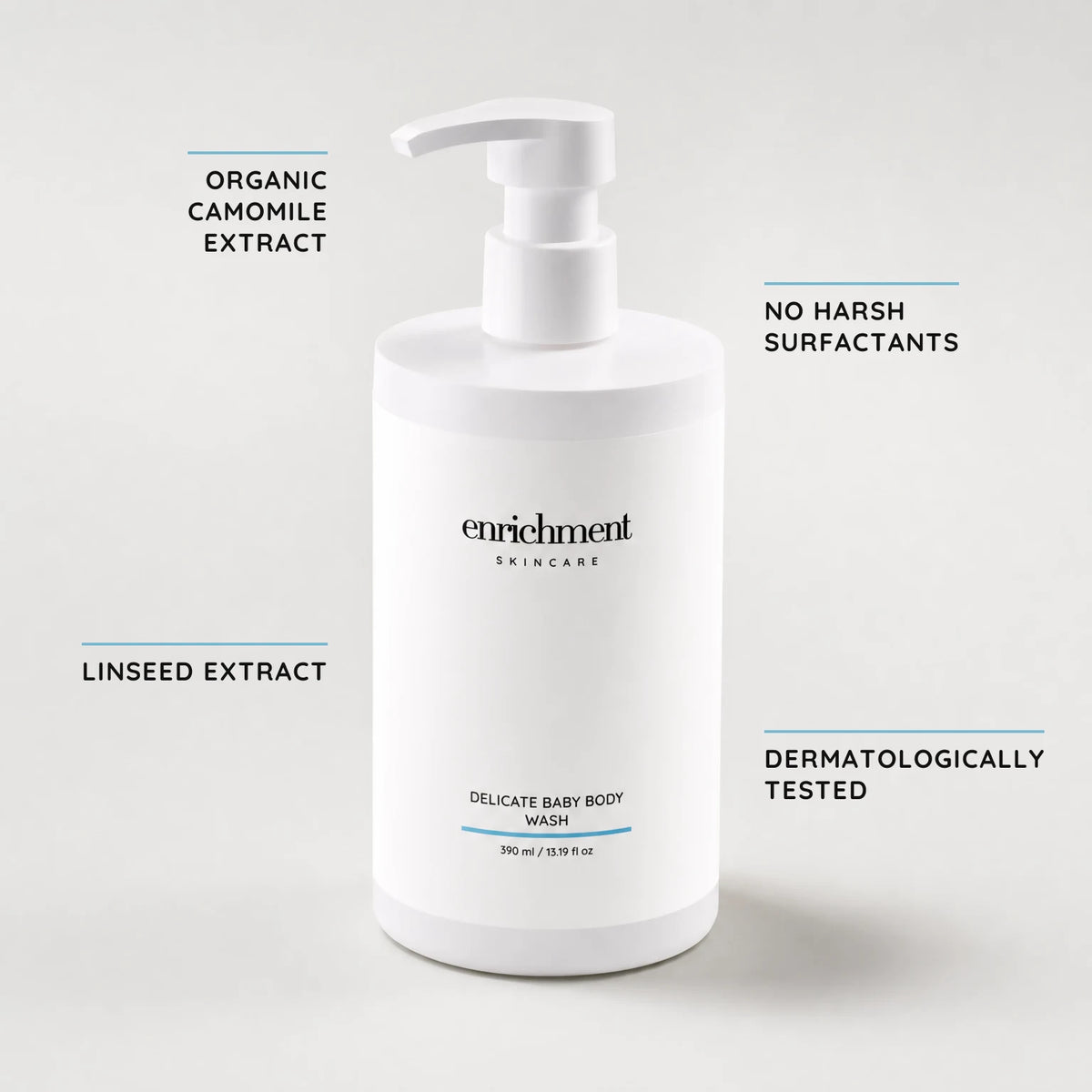 Delicate Baby Body Wash – key claims