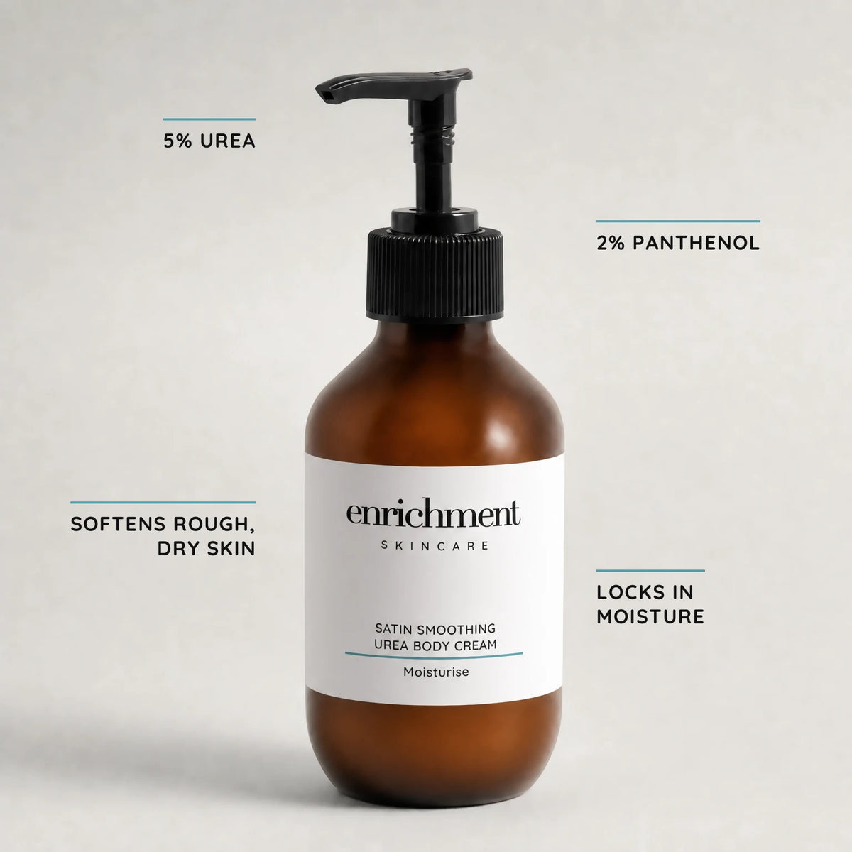 Satin Smoothing Urea Body Cream – key claims