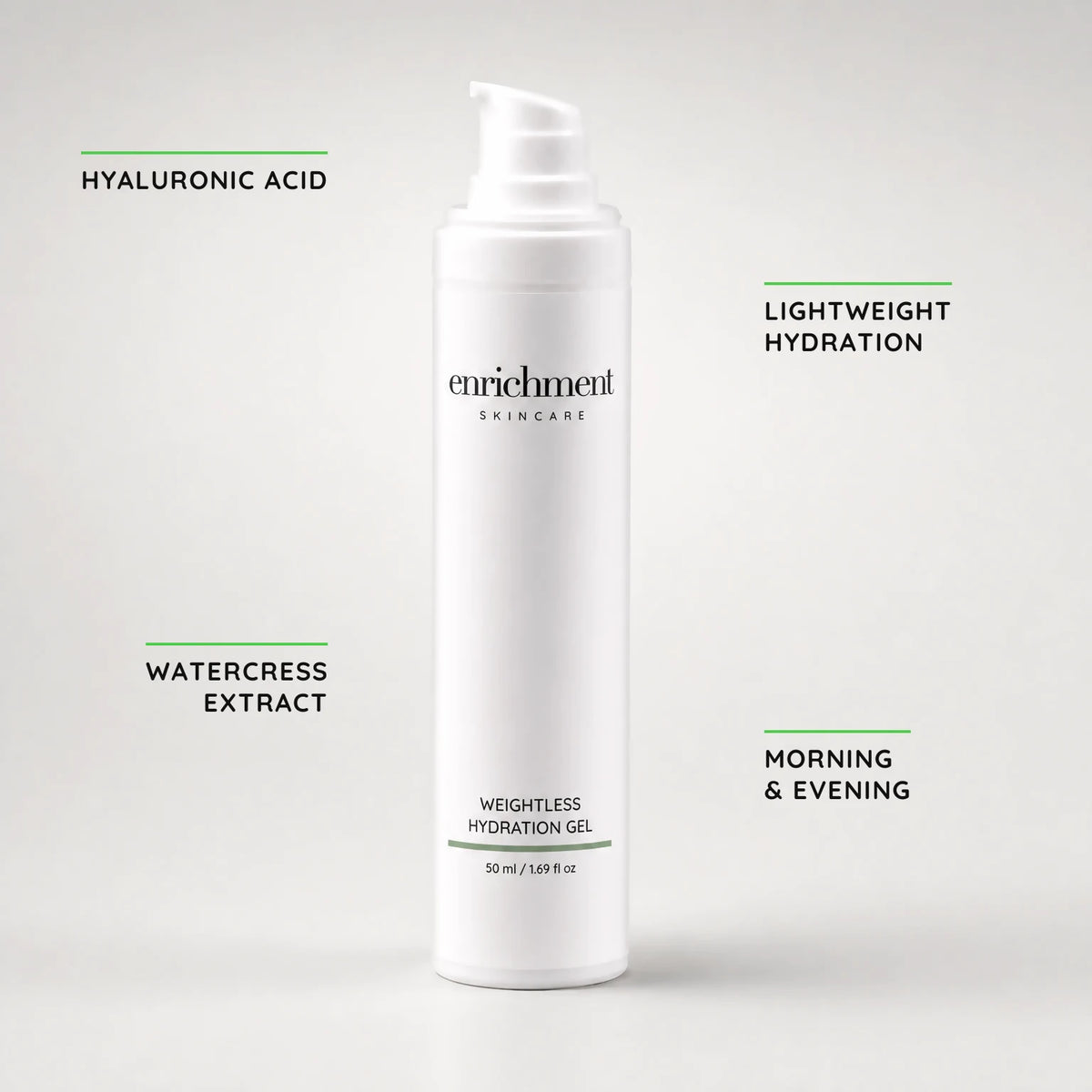 Weightless Hydration Gel – key claims