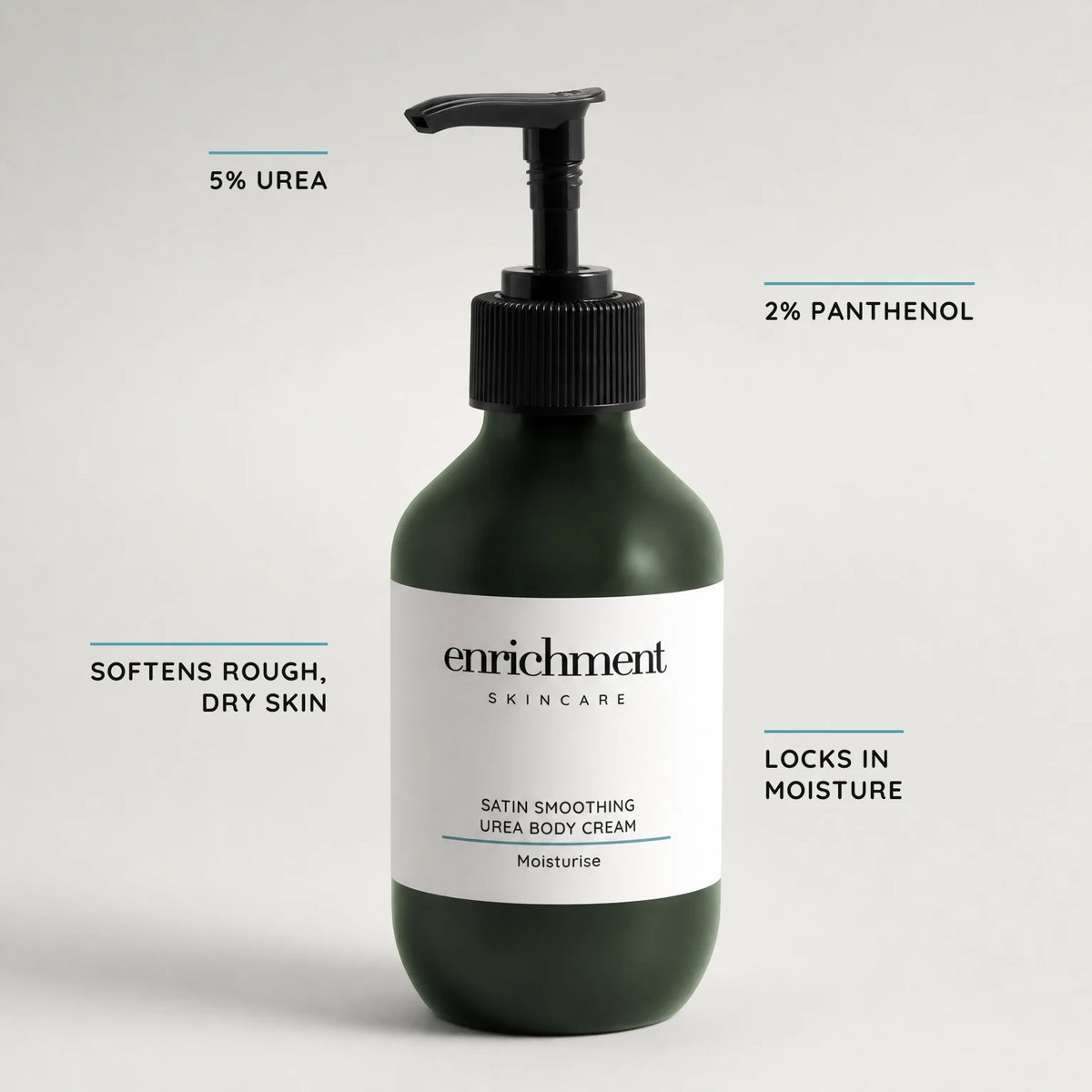 Satin Smoothing Urea Body Cream – key claims