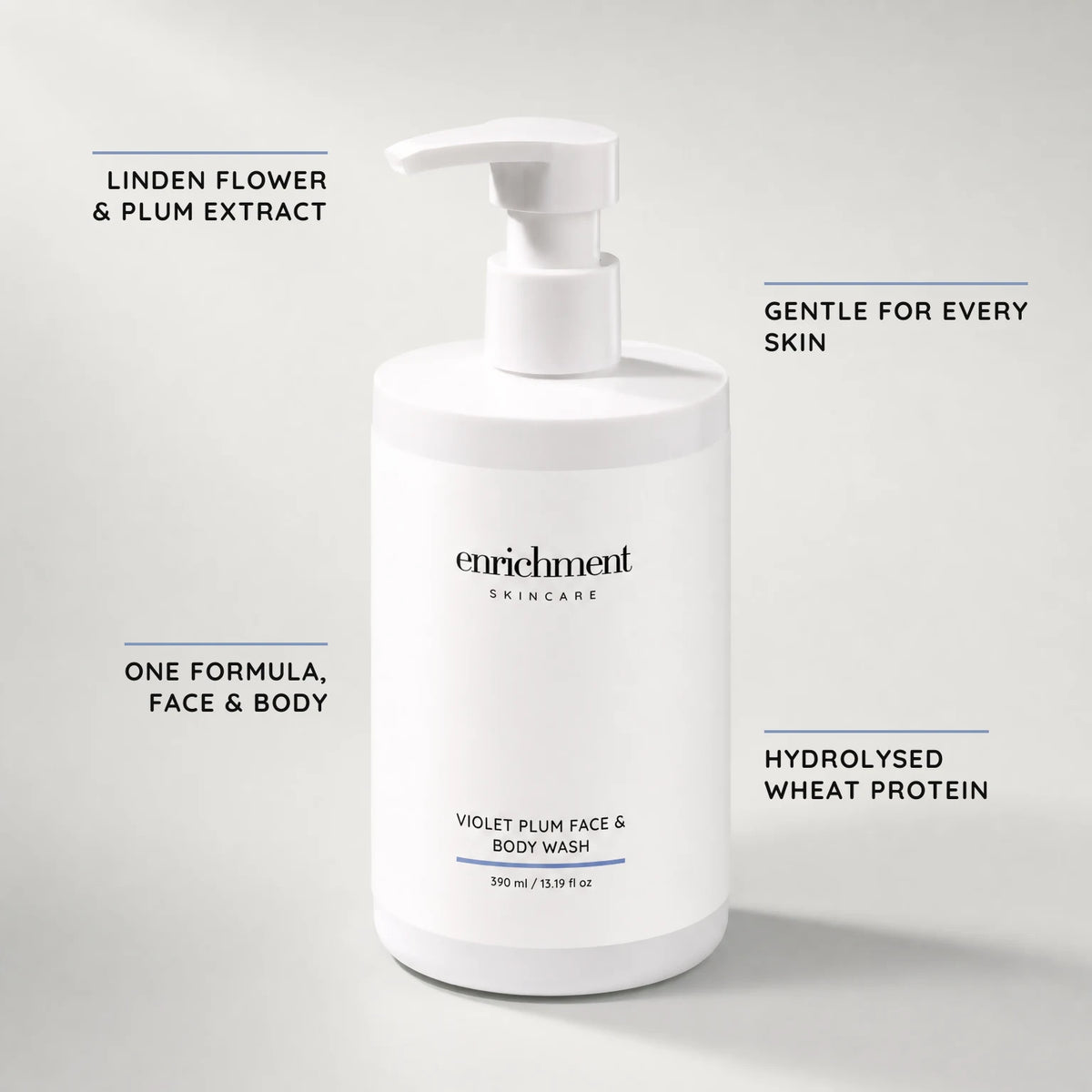 Violet Plum Face & Body Wash – key claims