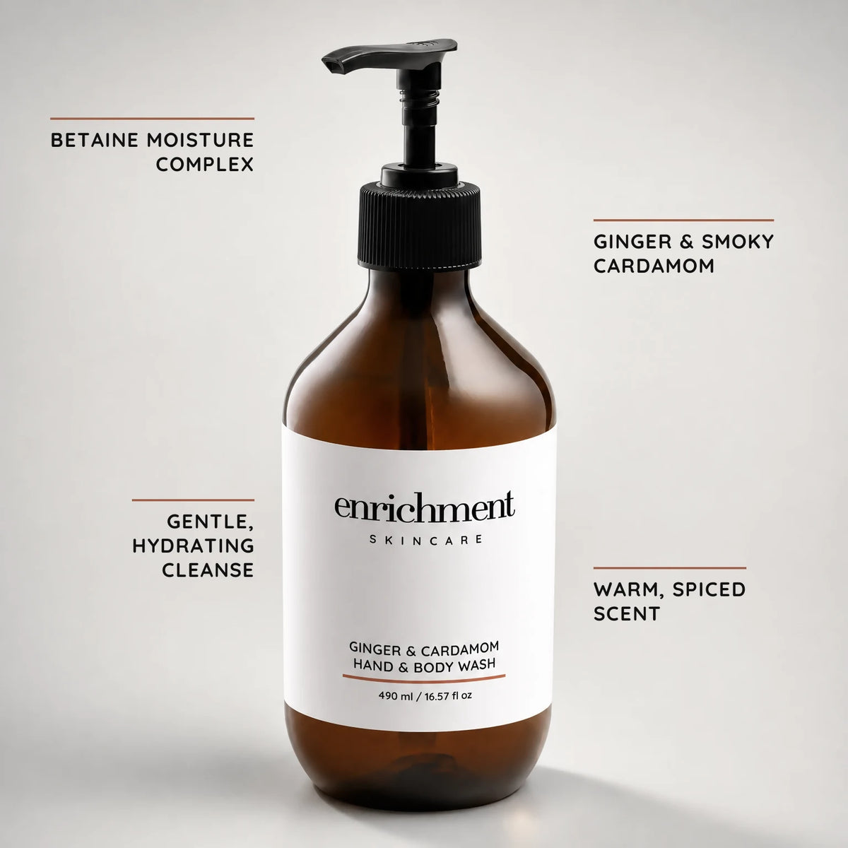 Ginger & Cardamom Hand & Body Wash – key claims