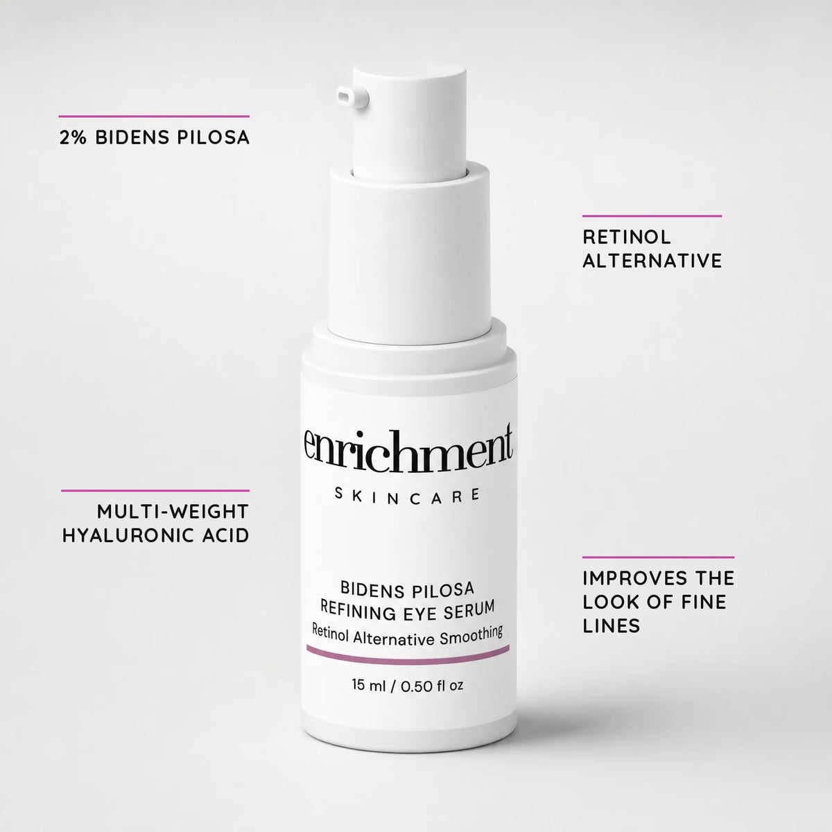 Bidens Pilosa Refining Eye Serum with key ingredient claims