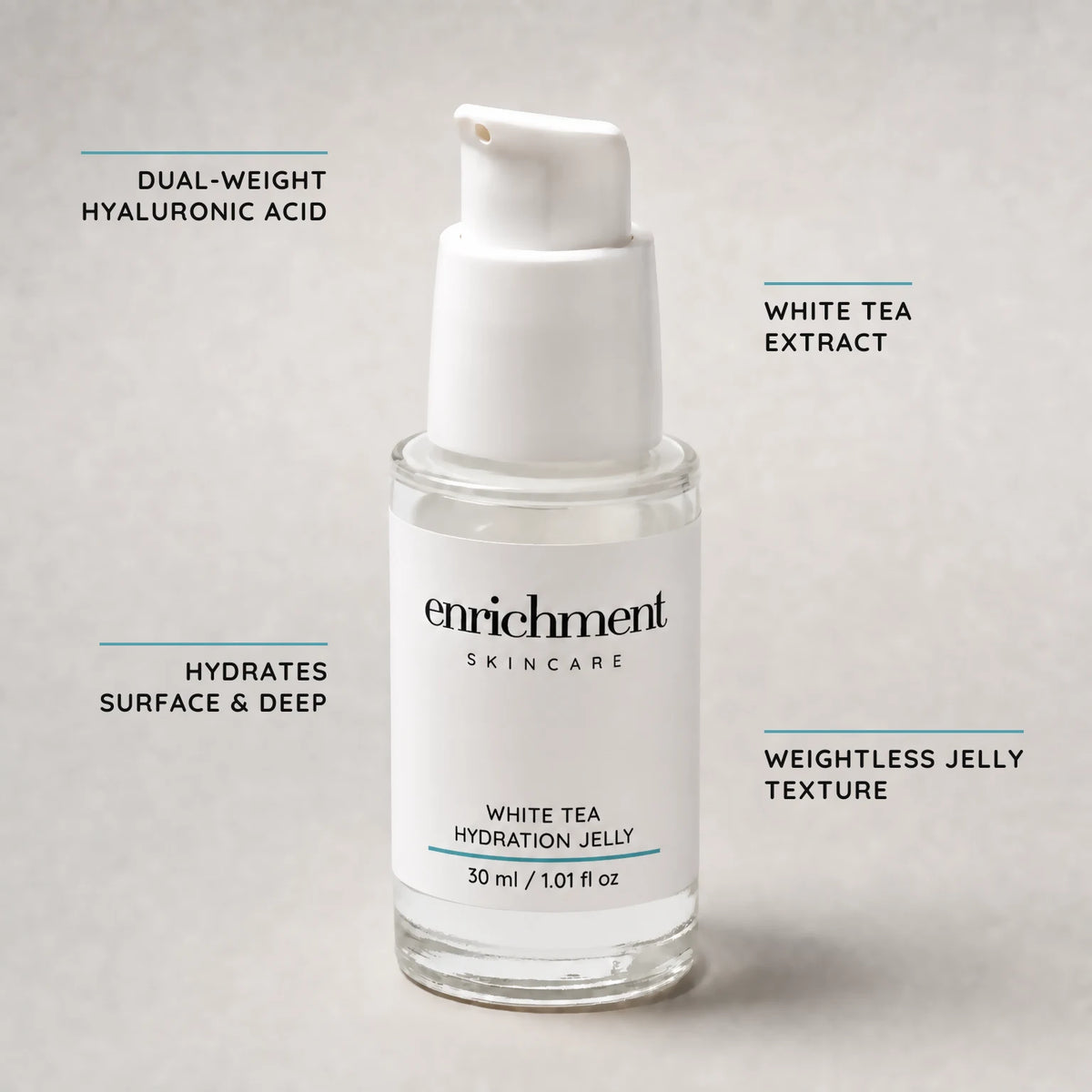 White Tea Hydration Gel – key claims