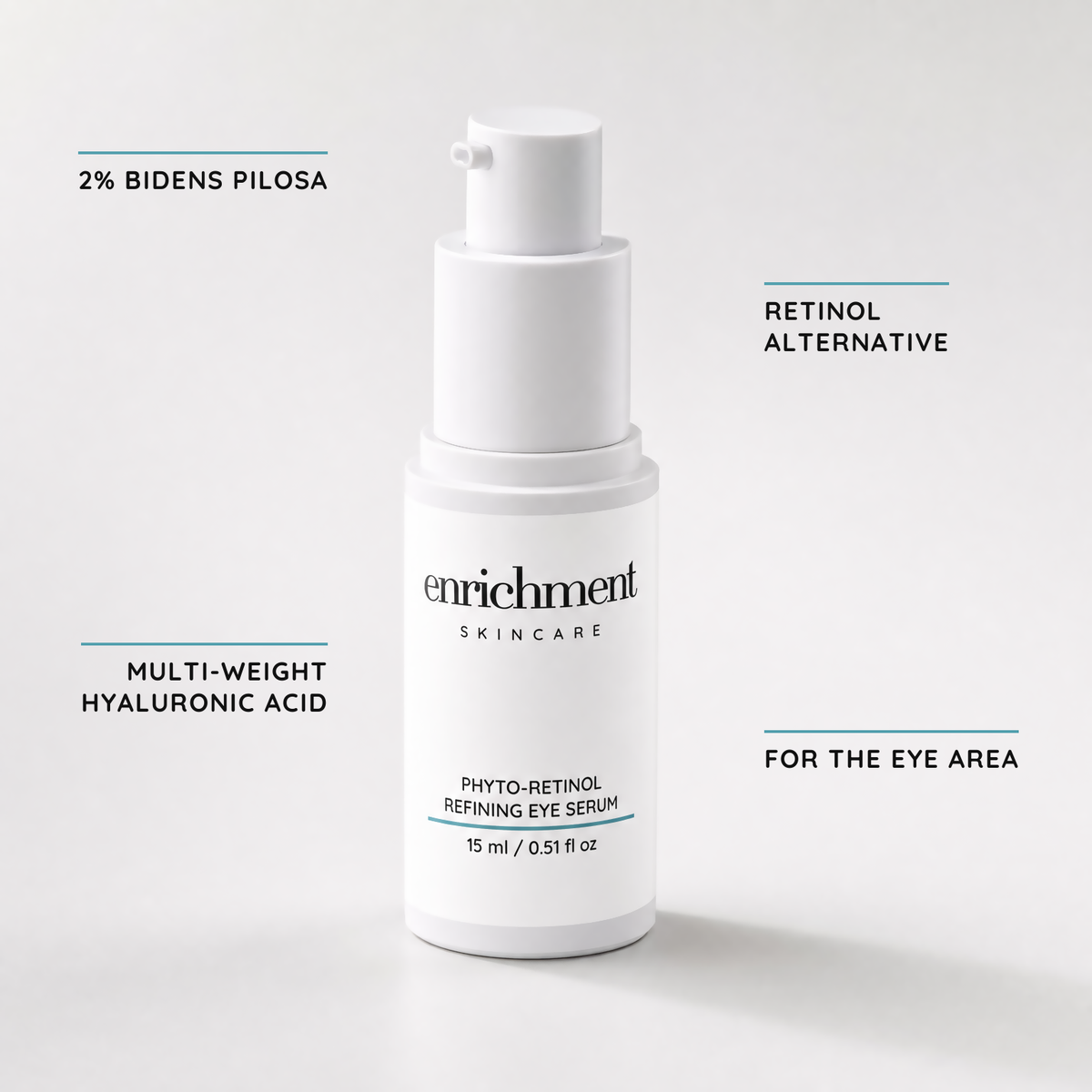 Phyto-Retinol Refining Eye Serum – key claims