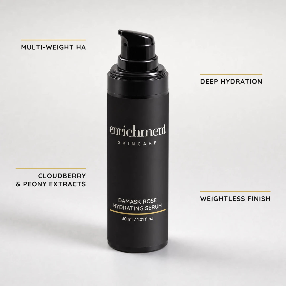 Multi-Weight HA Hydrating Serum – key claims