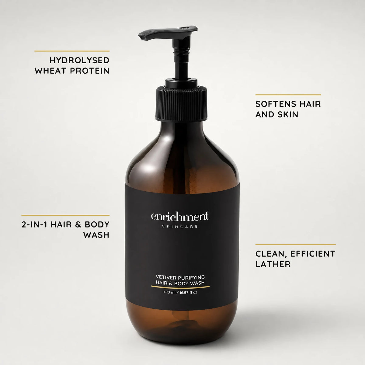 Vetiver Purifying Hair & Body Wash – key claims
