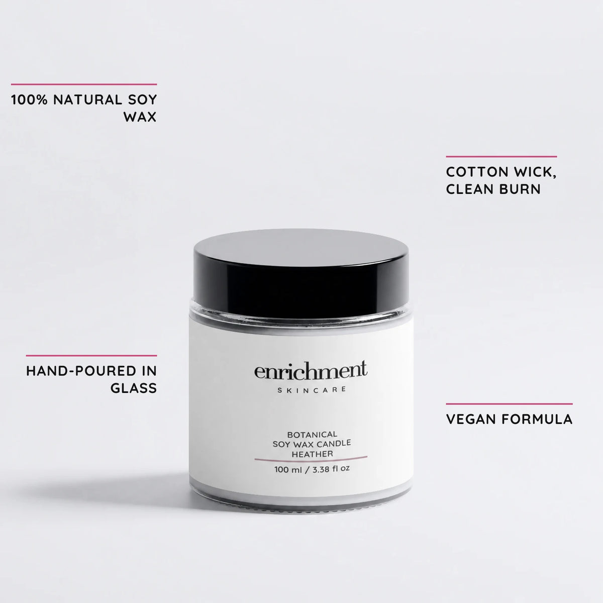 Botanical Soy Wax Candle – key claims