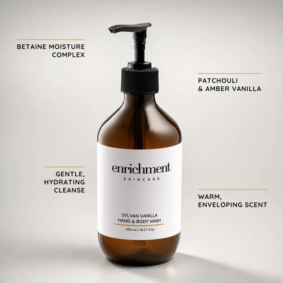 Sylvan Vanilla Hand & Body Wash – key claims