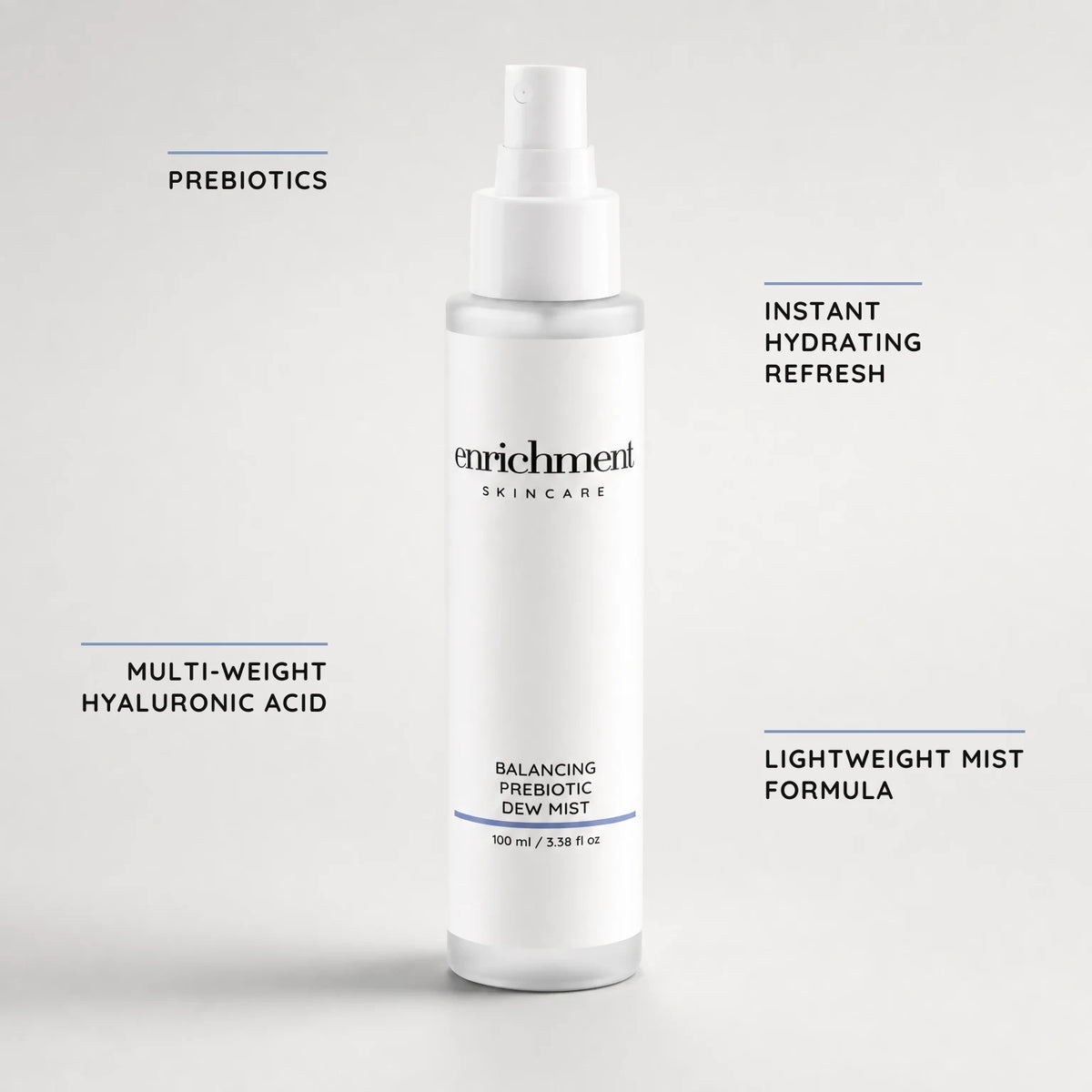 Balancing Prebiotic Dew Mist with key ingredient claims