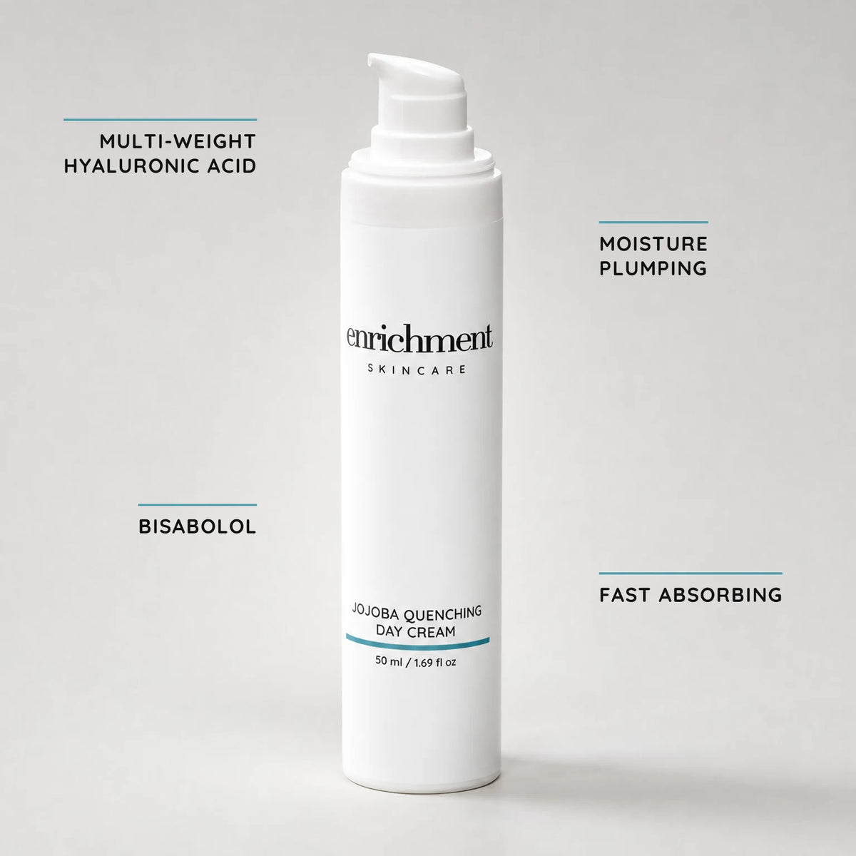 Jojoba Silk Day Cream claims hero – Multi-Weight Hyaluronic Acid, Bisabolol, Moisture Plumping, Fast Absorbing