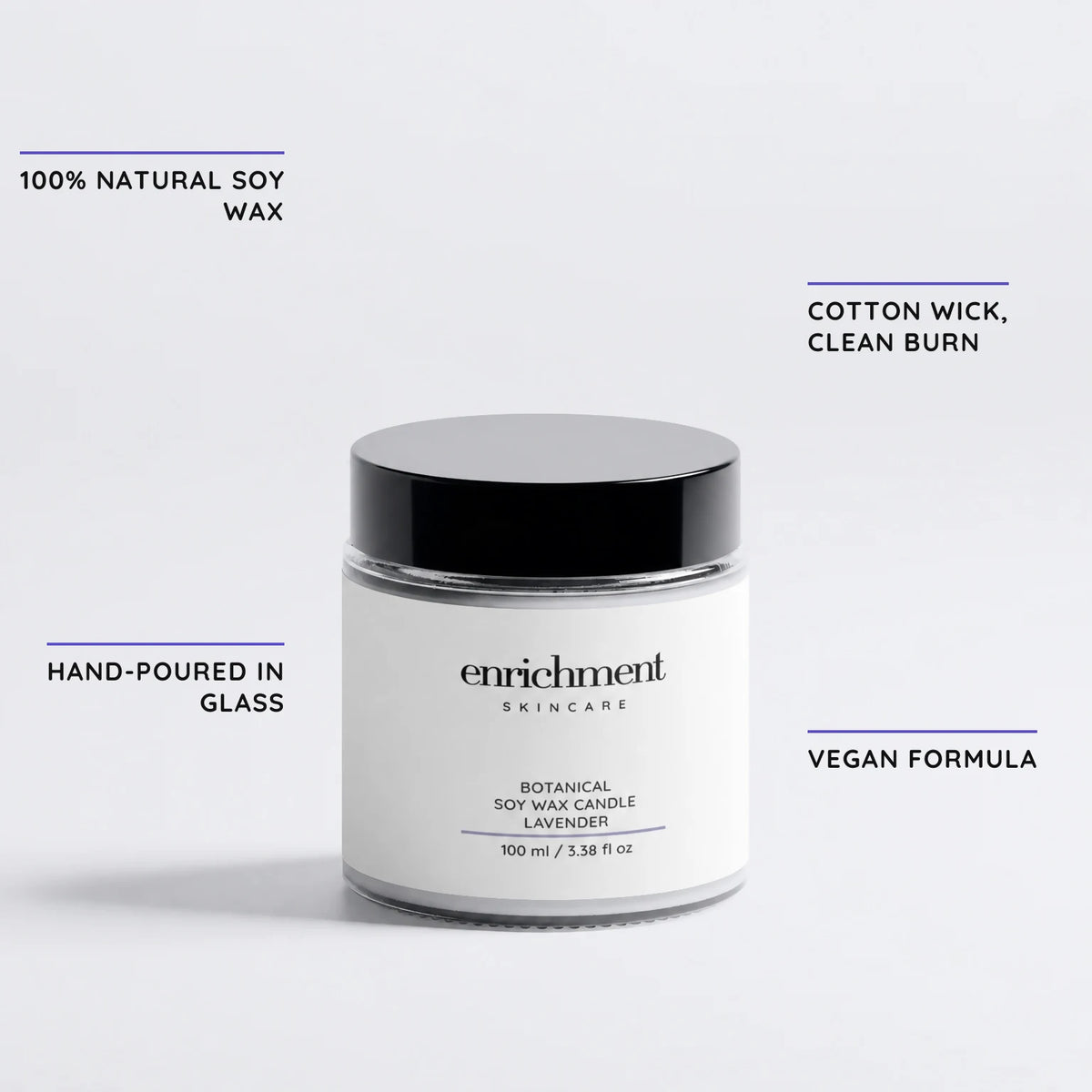 Botanical Soy Wax Candle – key claims