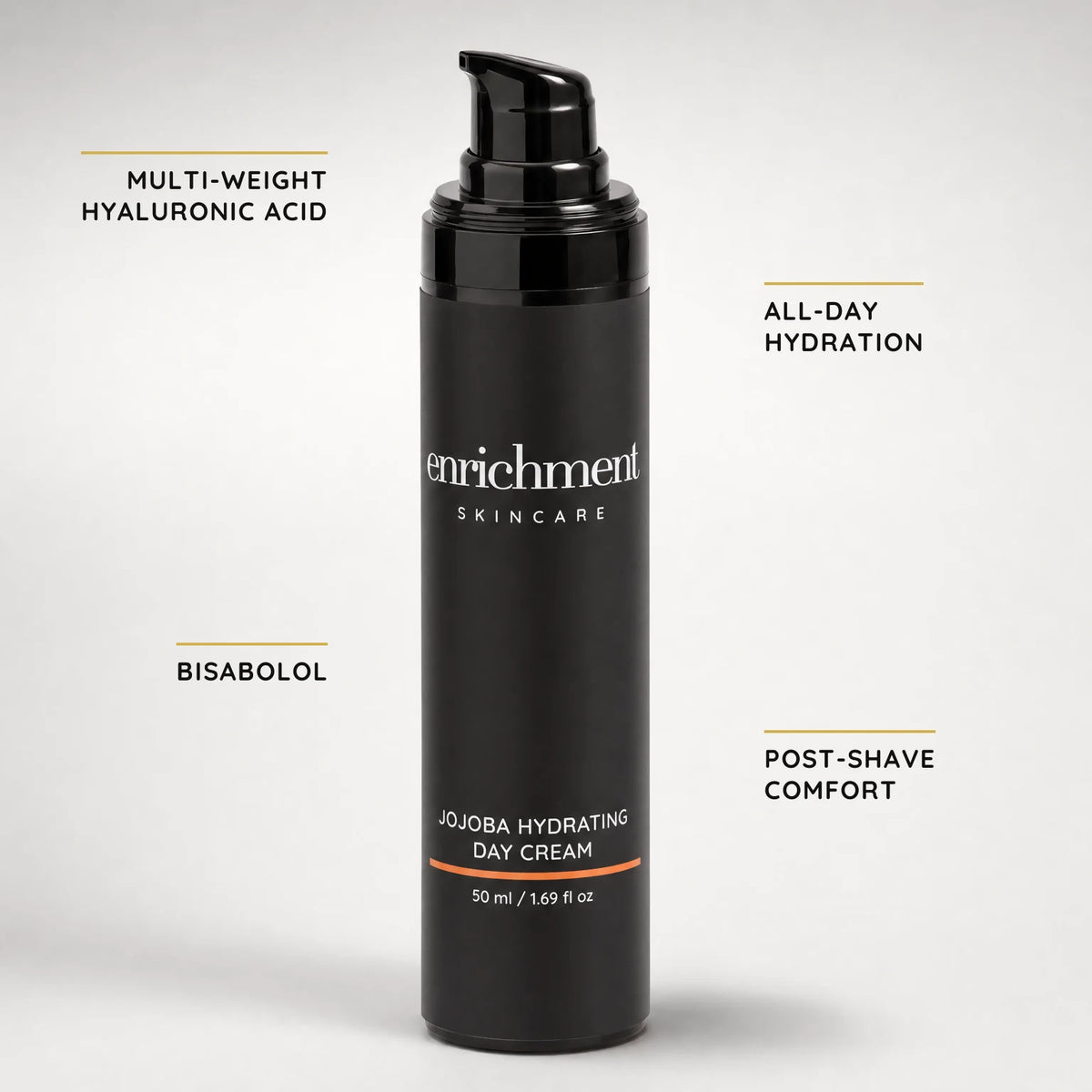 Jojoba Endurance Day Cream claims hero – Multi-Weight Hyaluronic Acid, Bisabolol, All-Day Hydration, Post-Shave Comfort