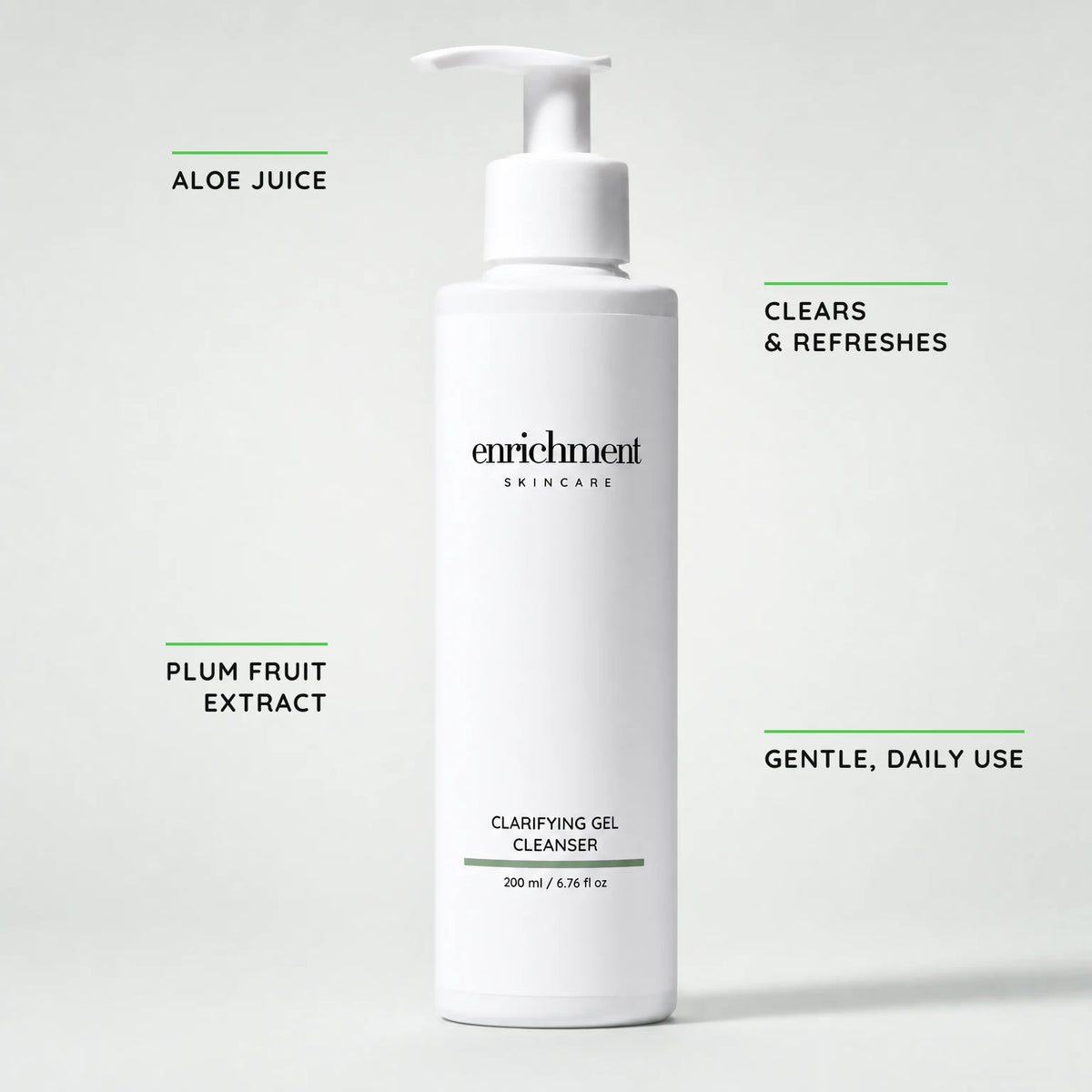 Clarifying Gel Cleanser – key claims