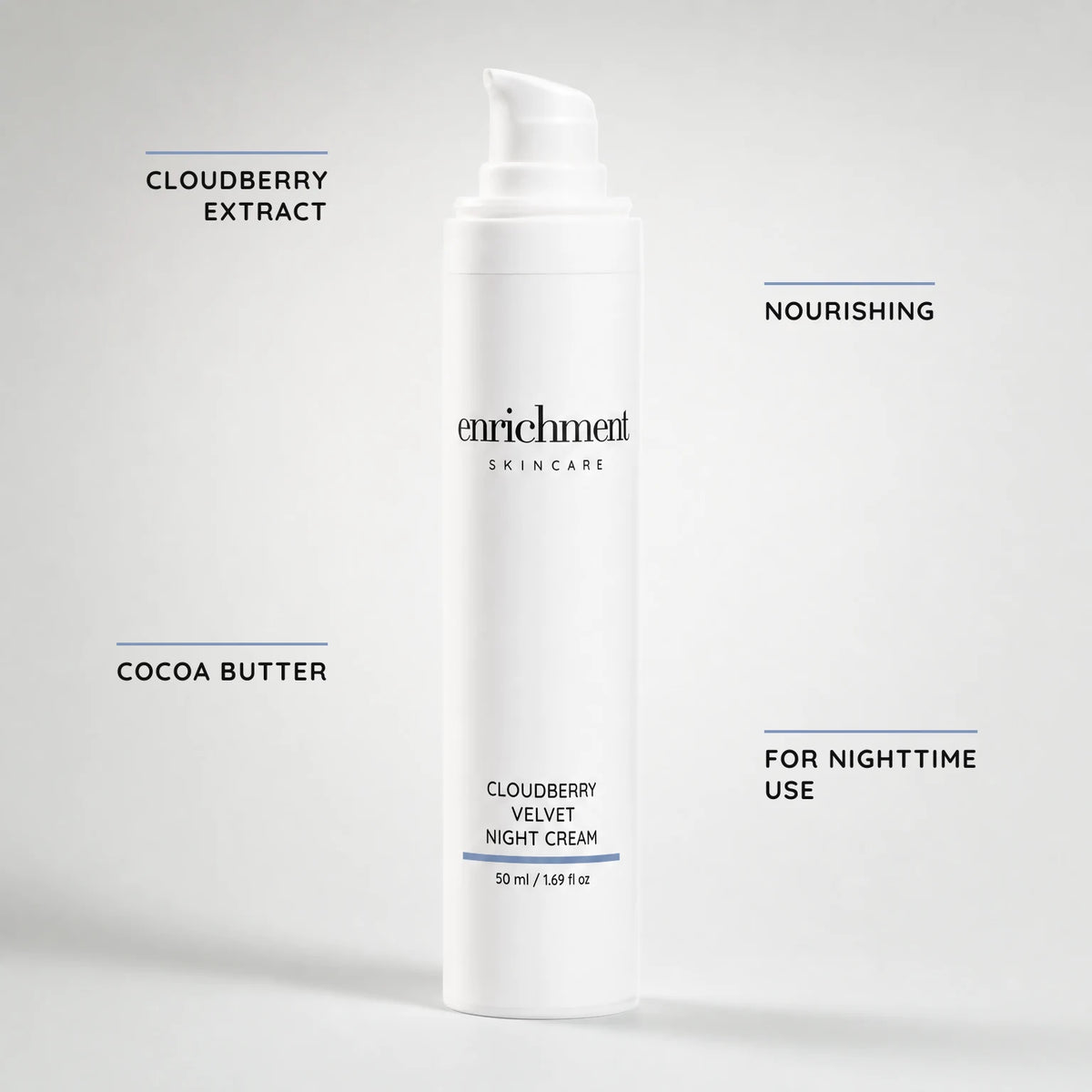 Cloudberry Velvet Night Cream – key claims