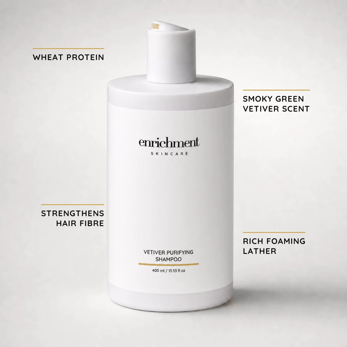 Vetiver Purifying Shampoo – key claims