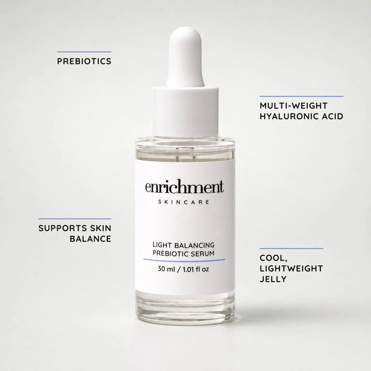 Light Balancing Prebiotic Serum with key ingredient claims