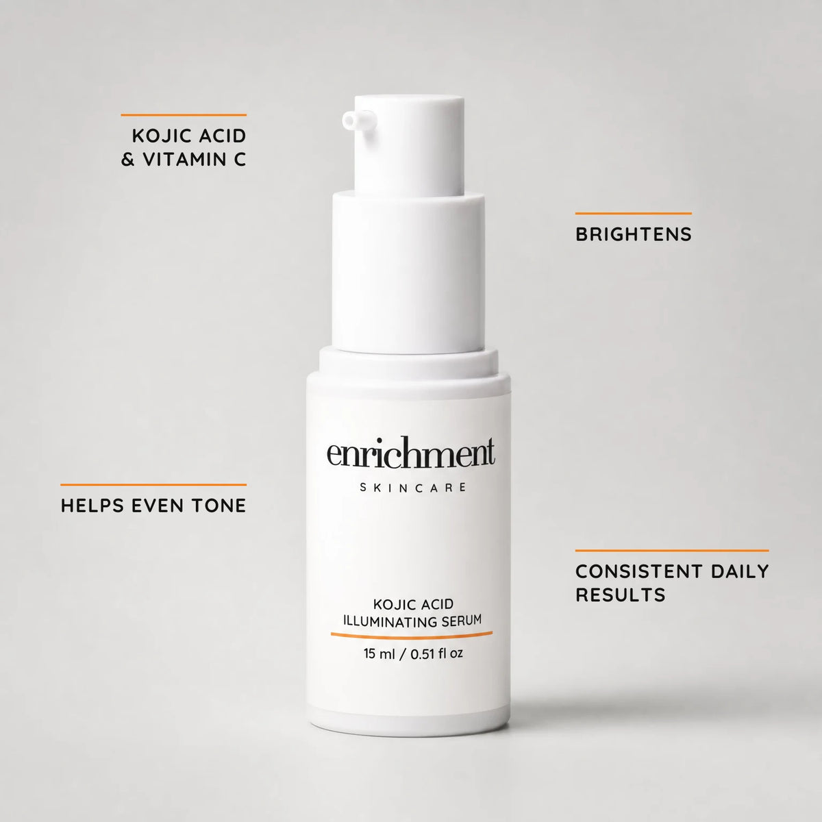 Kojic Acid Illuminating Serum claims hero – Kojic Acid & Vitamin C, Helps Even Tone, Brightens, Consistent Daily Results