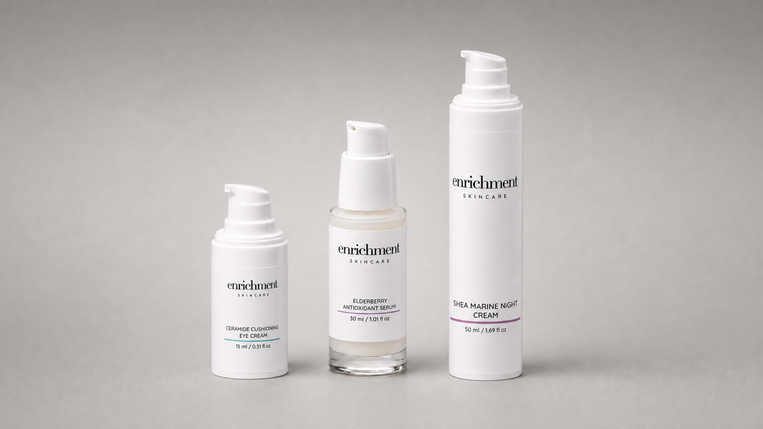 Ceramide Cushioning Eye Cream, Elderberry Antioxidant Serum and Shea Marine Night Cream standing in a row, smallest to tallest, on a darker neutral grey studio background
