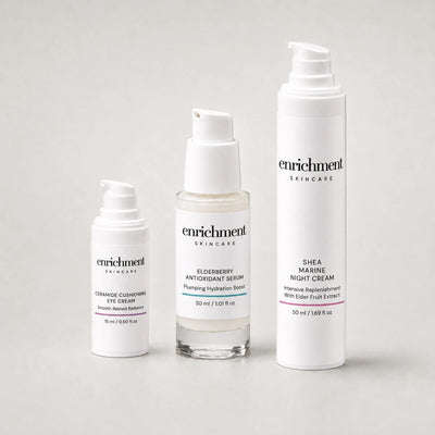 Ceramide Cushioning Eye Cream, Elderberry Antioxidant Serum and Shea Marine Night Cream standing together in a row, smallest to tallest
