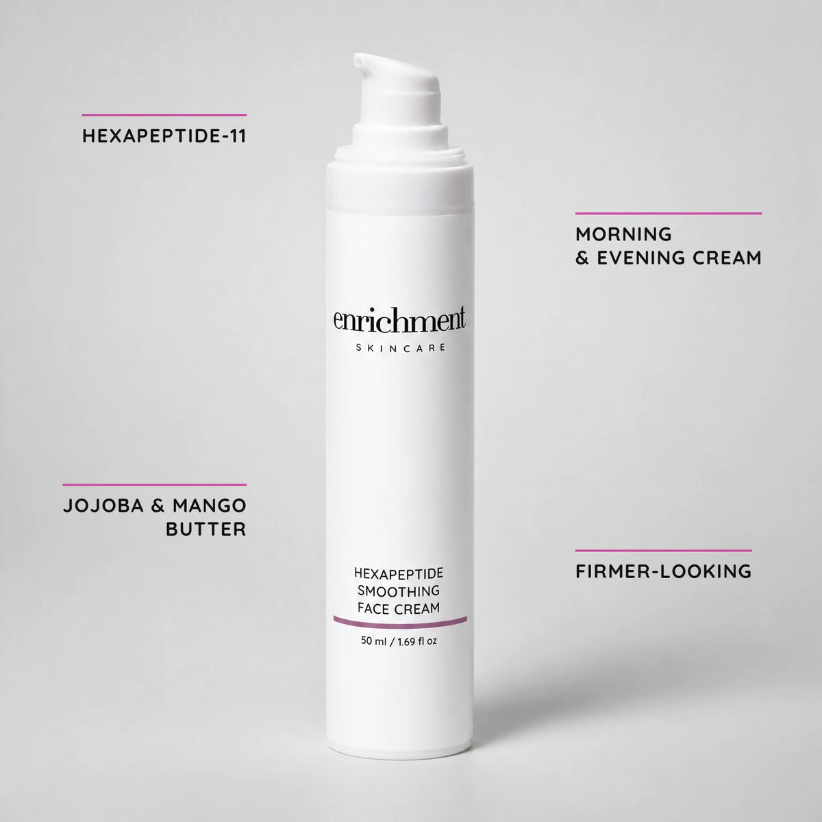 Hexapeptide Smoothing Face Cream – key claims