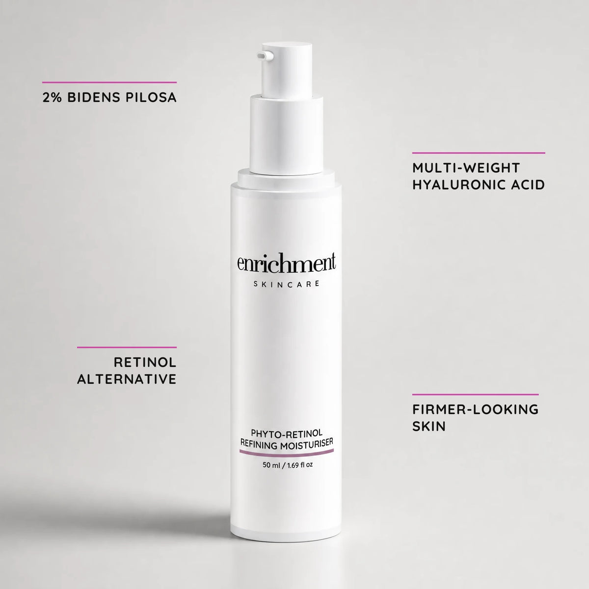 Phyto-Retinol Refining Moisturiser – key claims