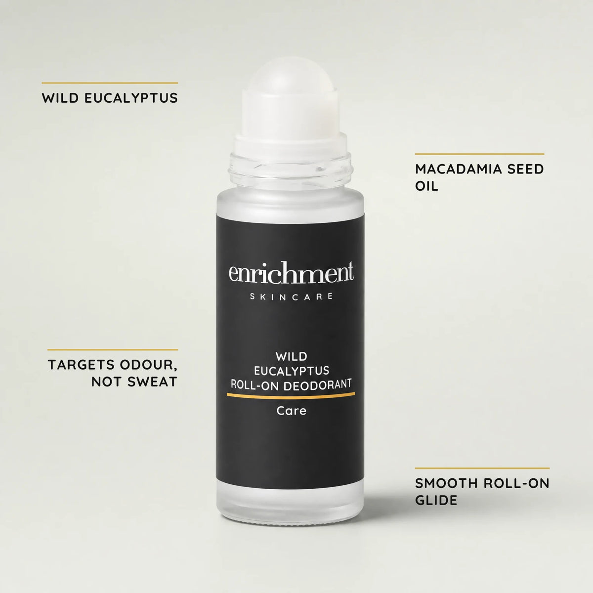 Wild Eucalyptus Roll-On Deodorant – key claims