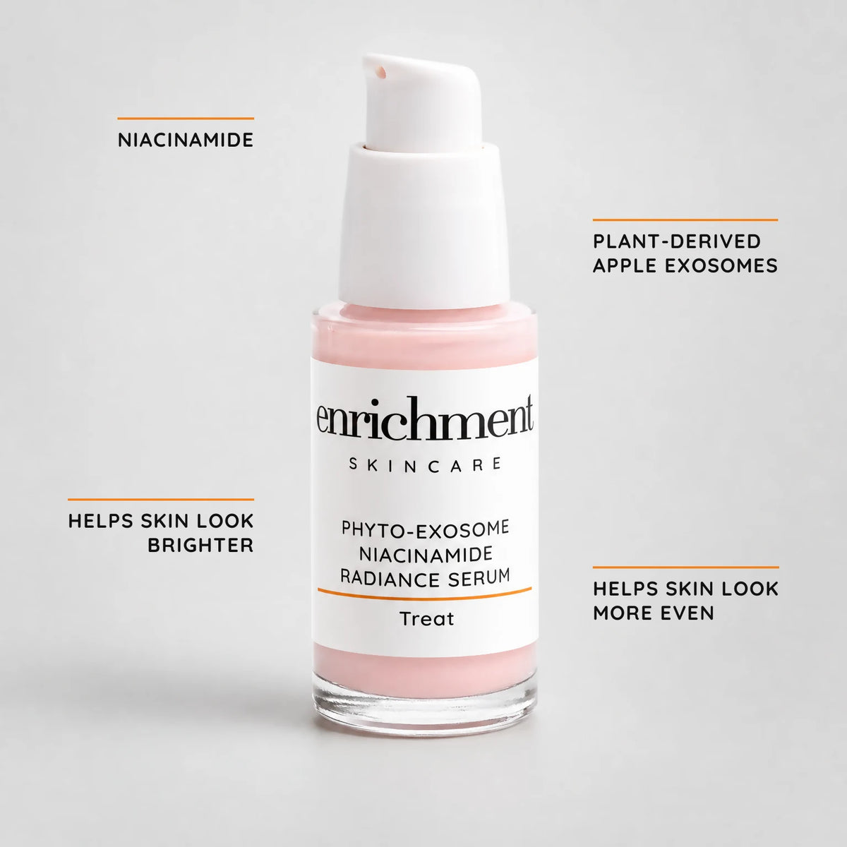 Phyto-Exosome Radiance Serum bottle with the claims Niacinamide, Helps skin look brighter, Plant-derived apple exosomes and Helps skin look more even