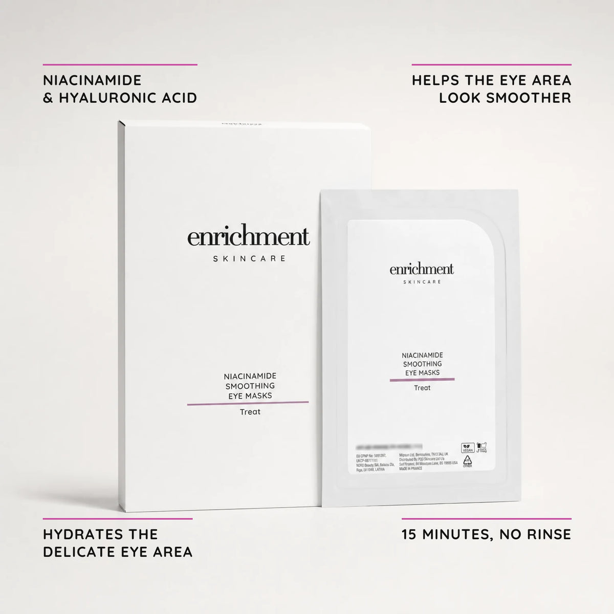 Niacinamide Smoothing Eye Masks carton and sachet with the claims Niacinamide & Hyaluronic Acid, Helps the eye area look smoother, Hydrates the delicate eye area and 15 minutes, no rinse