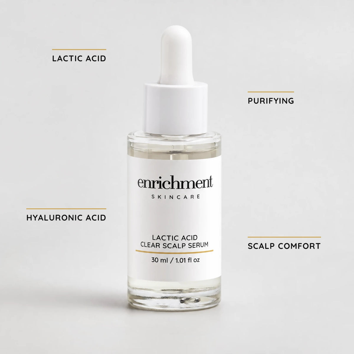 Lactic Acid Clear Scalp Serum – key claims